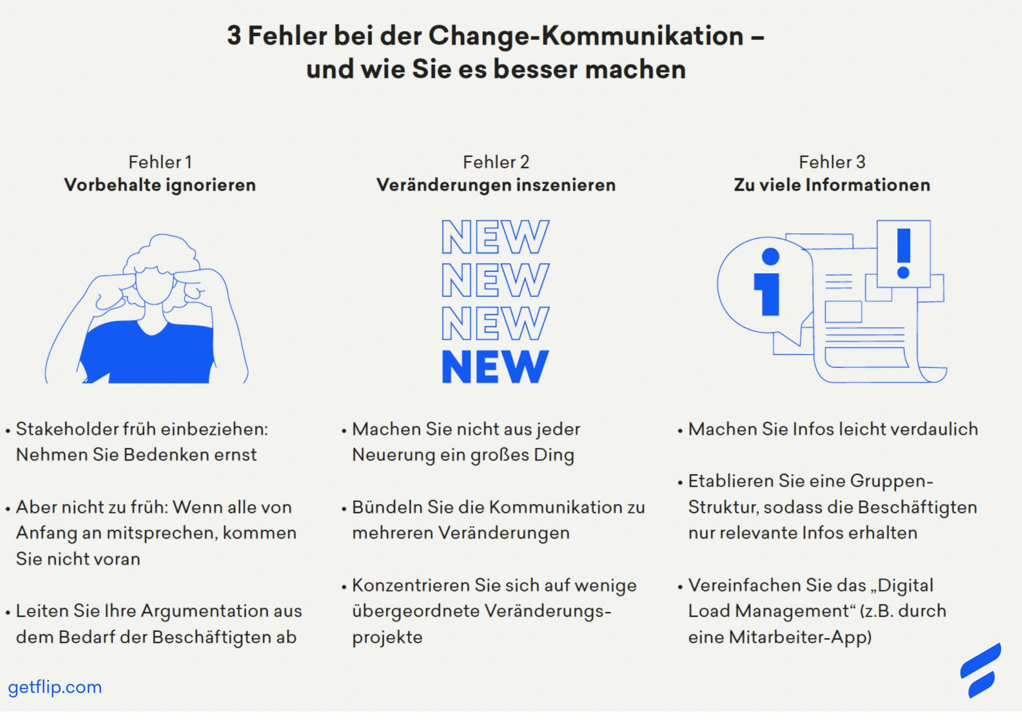 3 Fehler bei der Change-Kommunikation – und wie Sie es besser machen 3 Fehler bei der Change-Kommunikation – und wie Sie es besser machen