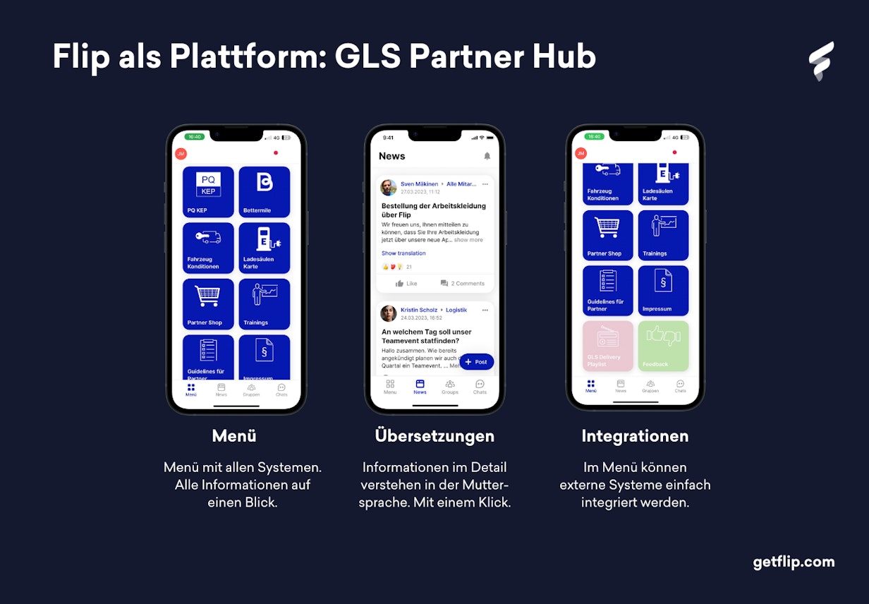 Einblicke in den Partner Hub von GLS mit Smartphone-Screens