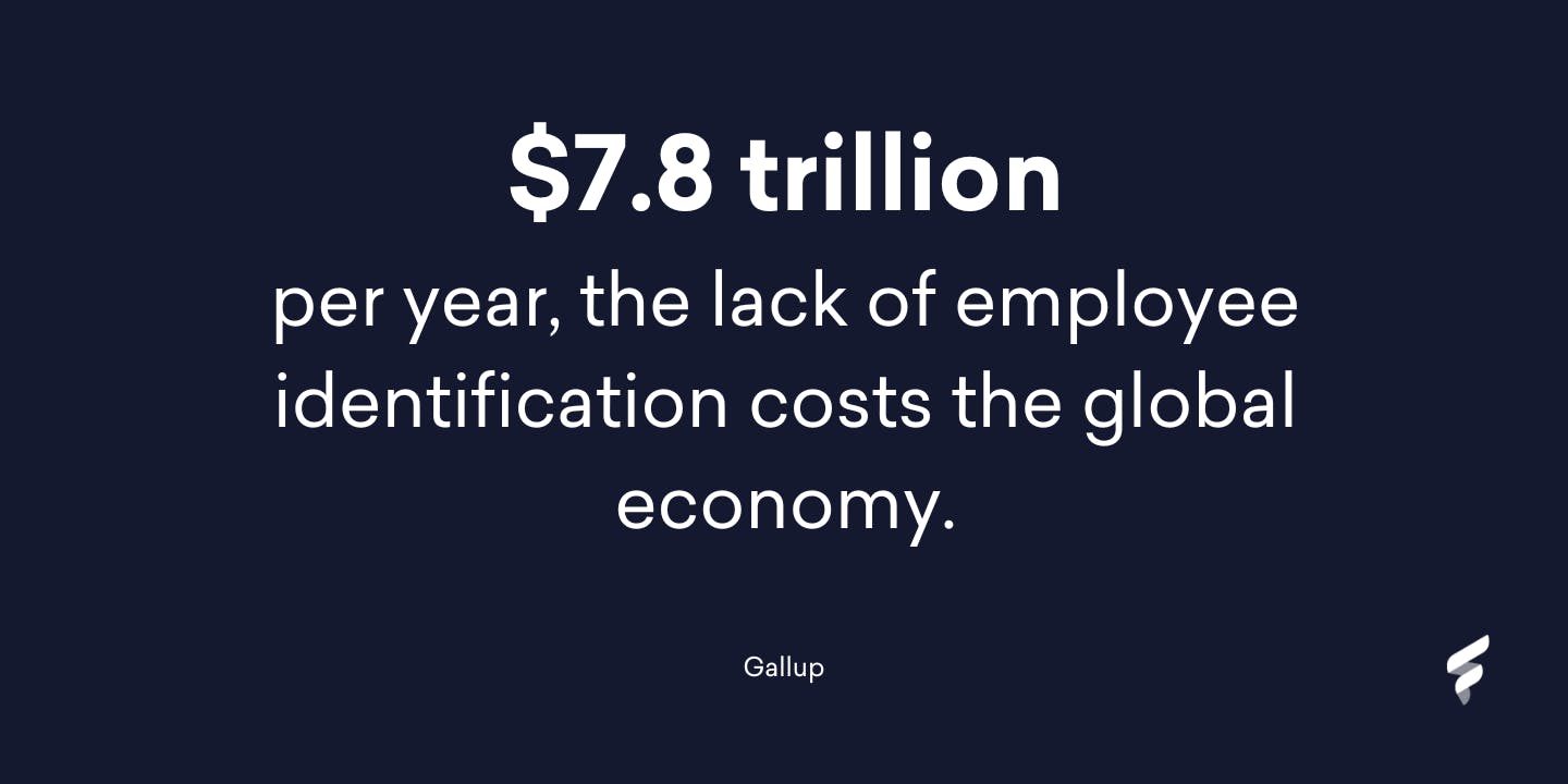 $7.8 trillion per year, the lack of employee identification costs the global economy.