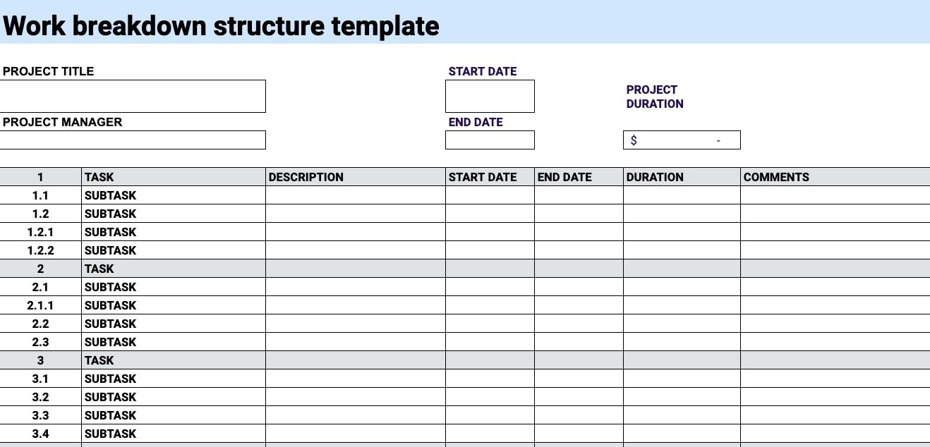 Work breakdown structure template