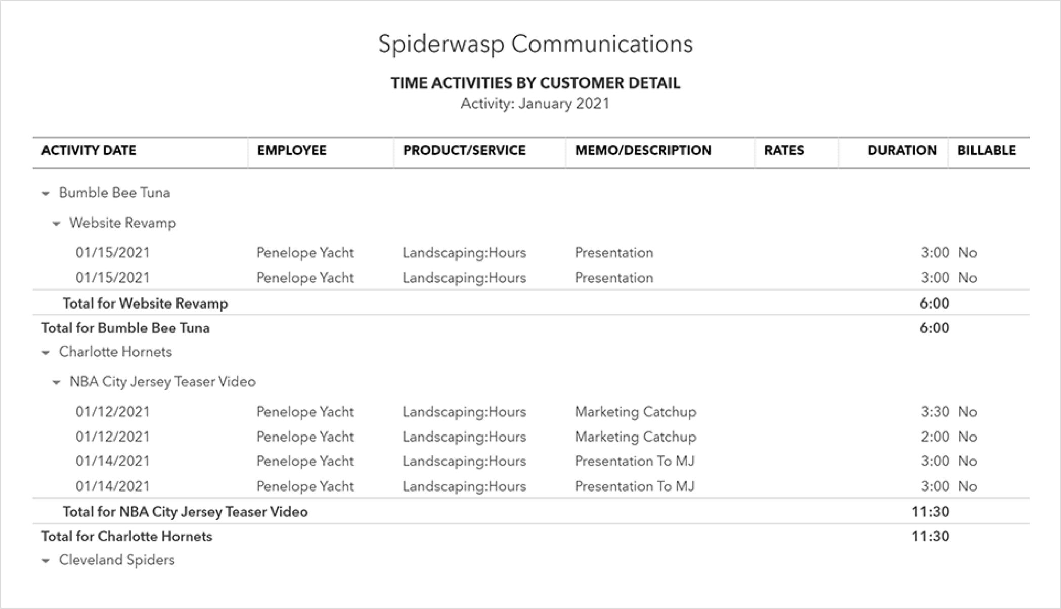 Resource Planning and Time Tracking for QuickBooks