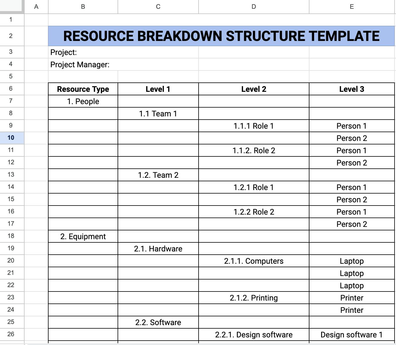 Resource breakdown structure template