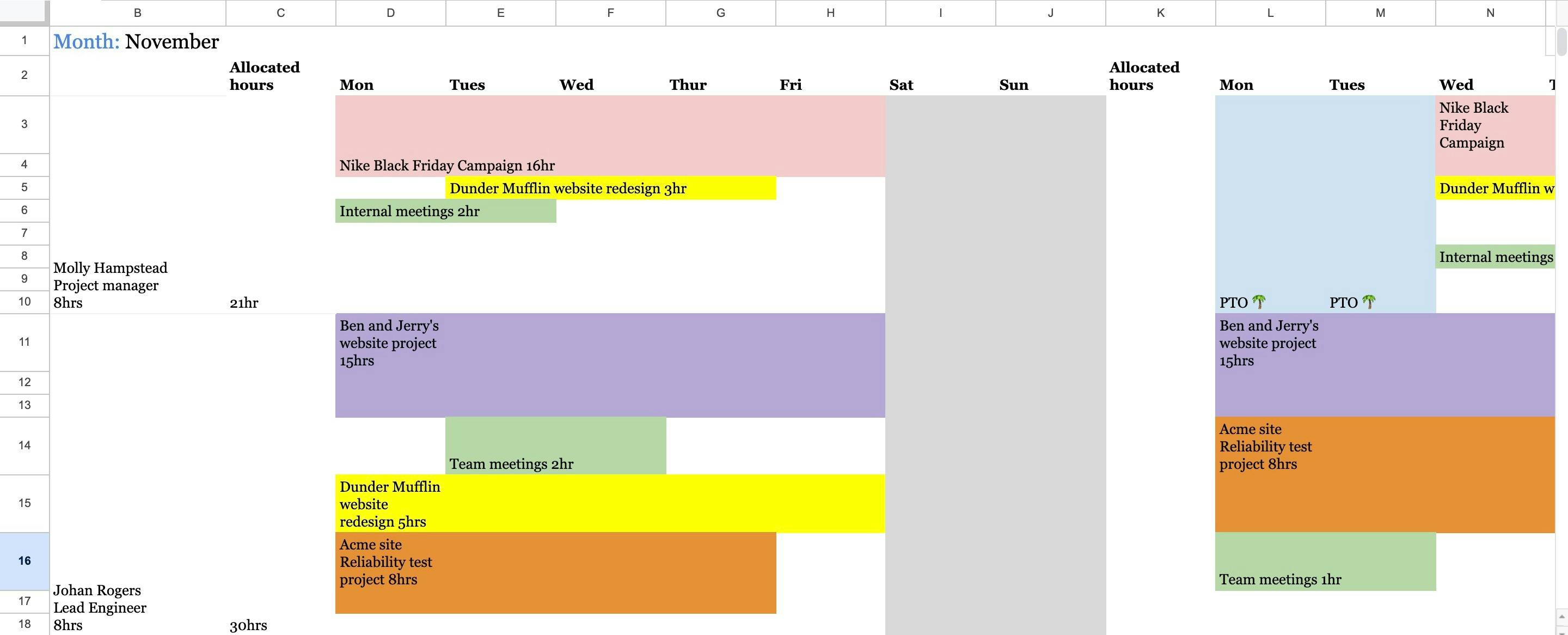 Screenshot of Float resource planning template 