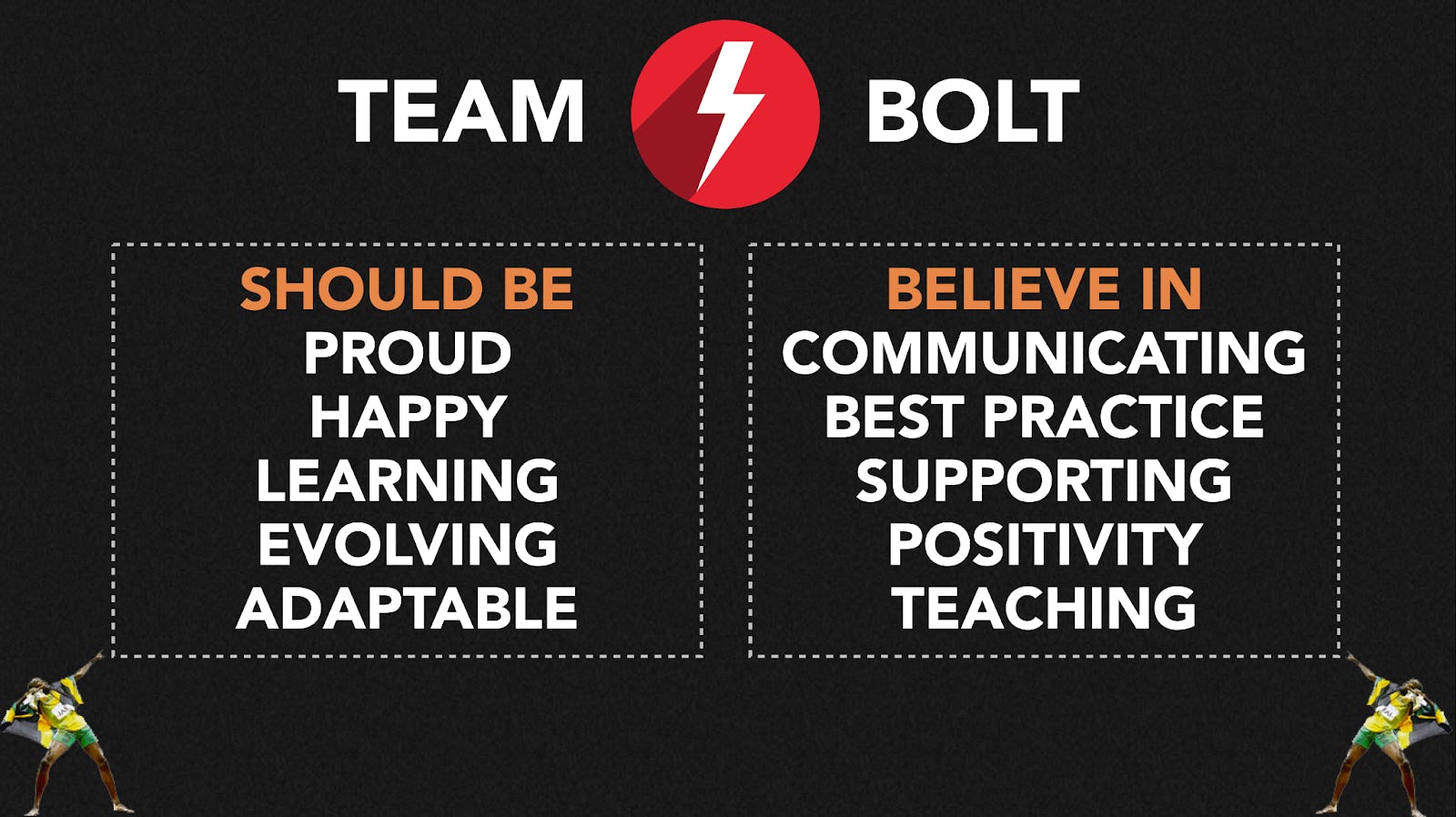 example of team charter for team bolt showing what to believe in and what the qualities of the team should be