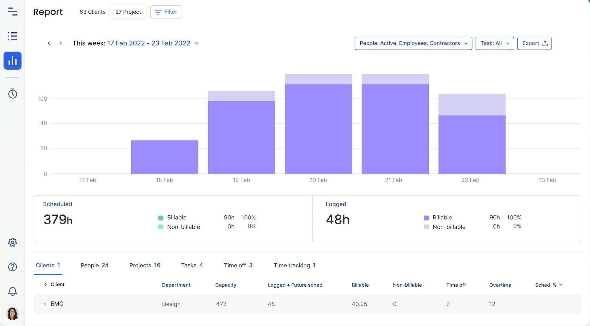 Project reports in Float 