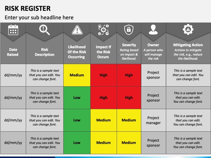 A basic risk register template. Source: SketchBubble PPT template