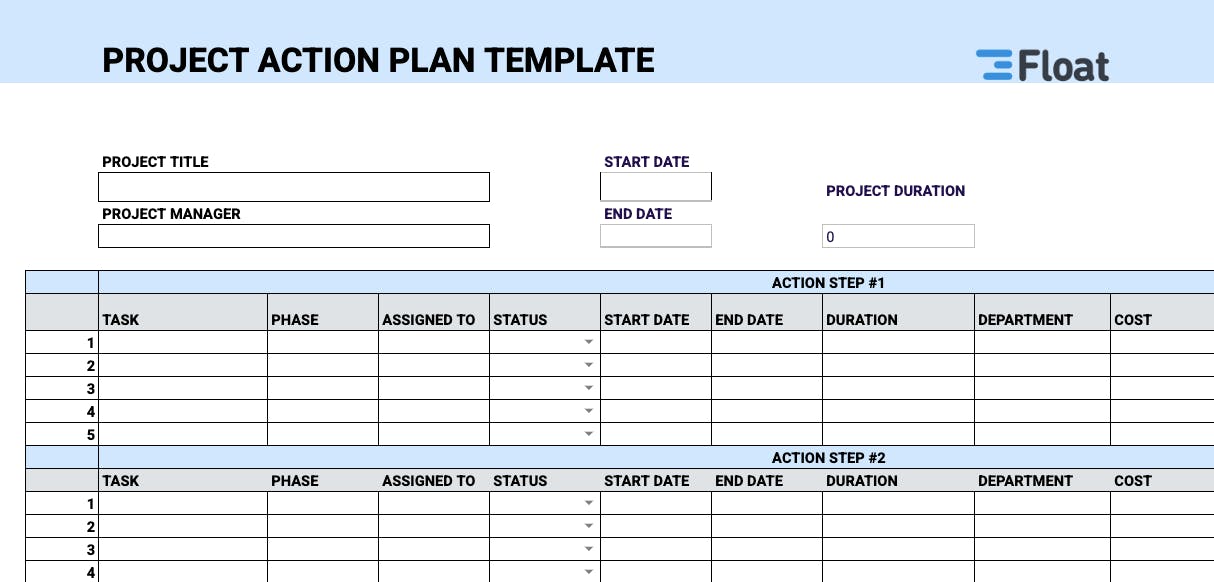 Project action plan template