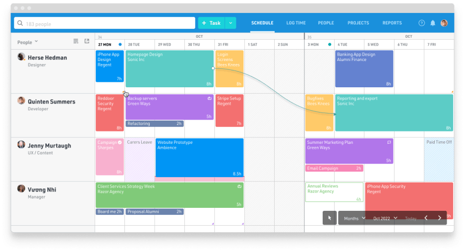 Capacity Planning For Project Managers How To Plan Your Team S Time Capacity Planning For Project Managers How To Plan Your Team S Time