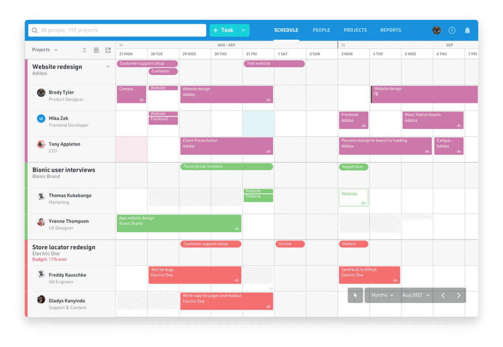 How a Gantt Chart Can Help Take Your Projects To the Next Level