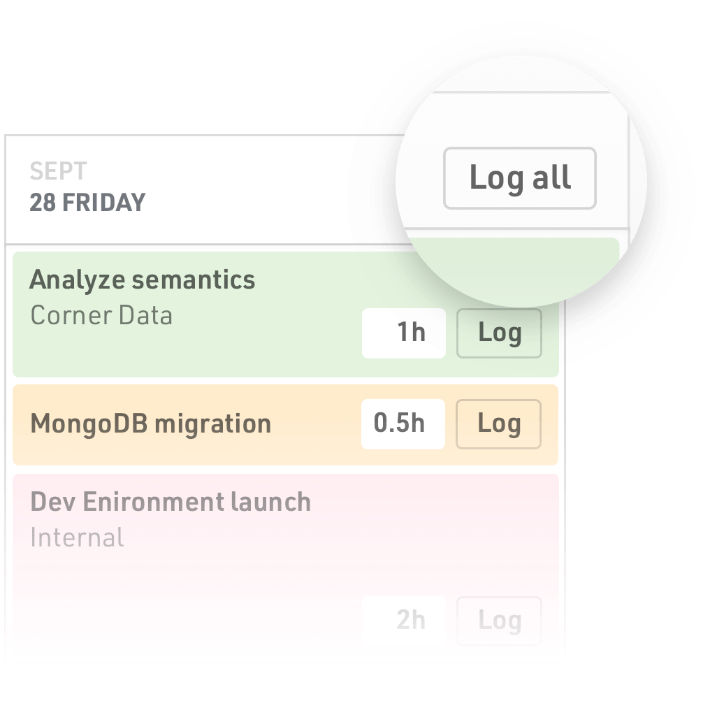 How Float Works Plan, Schedule & Track Your Project Resources