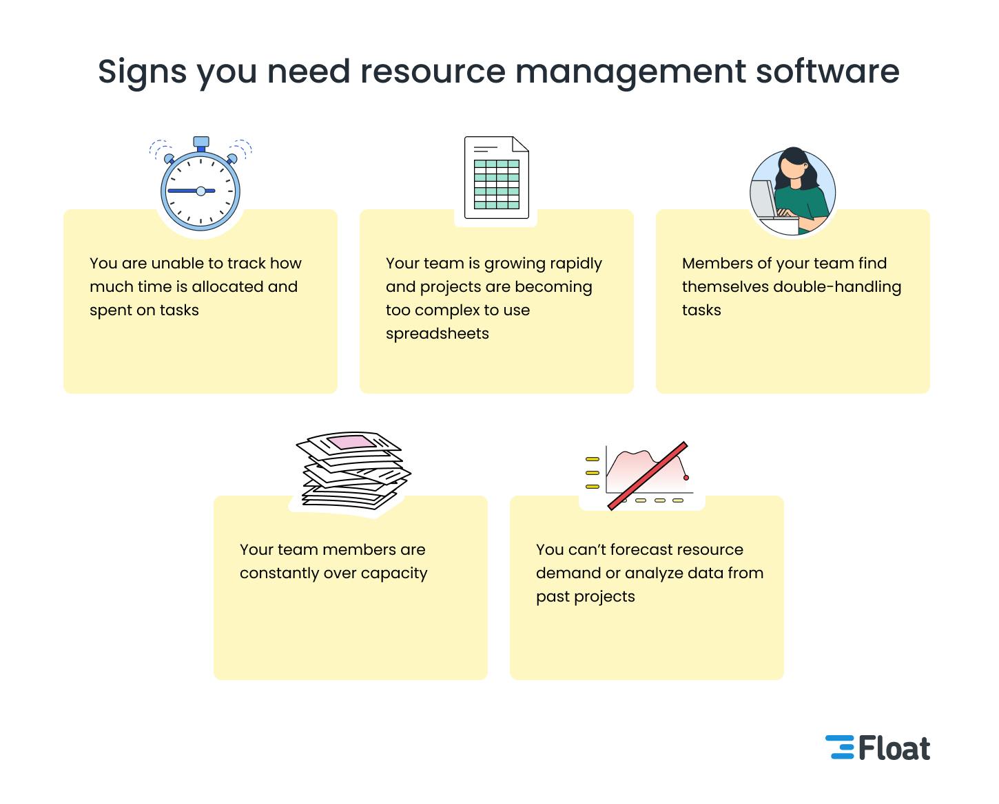 5 signs you need resource management software 
