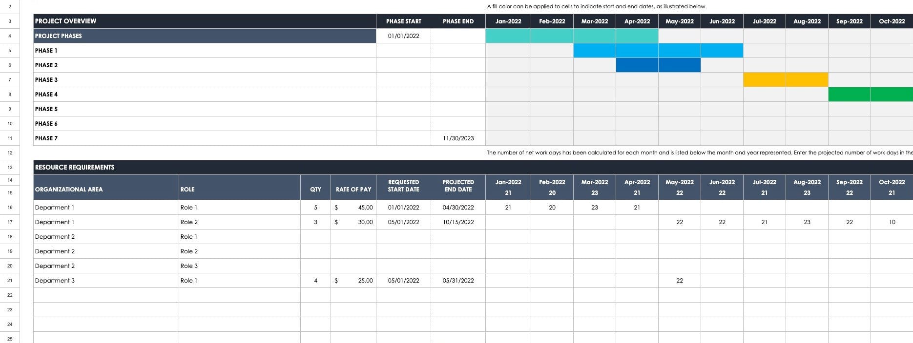 Screenshot of Smartsheet's resource plan template