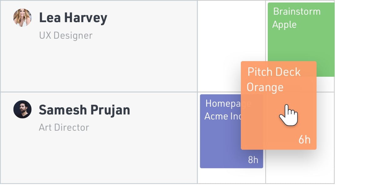 Drag and drop to schedule or update tasks for resources
