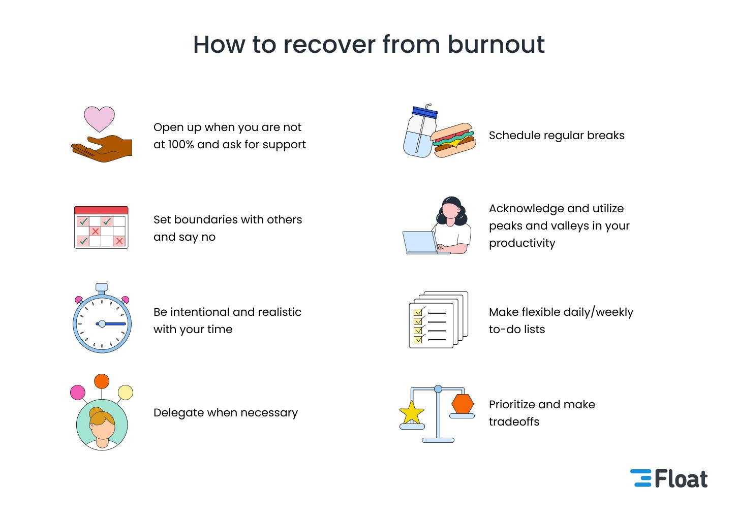 How to heal from burnout 