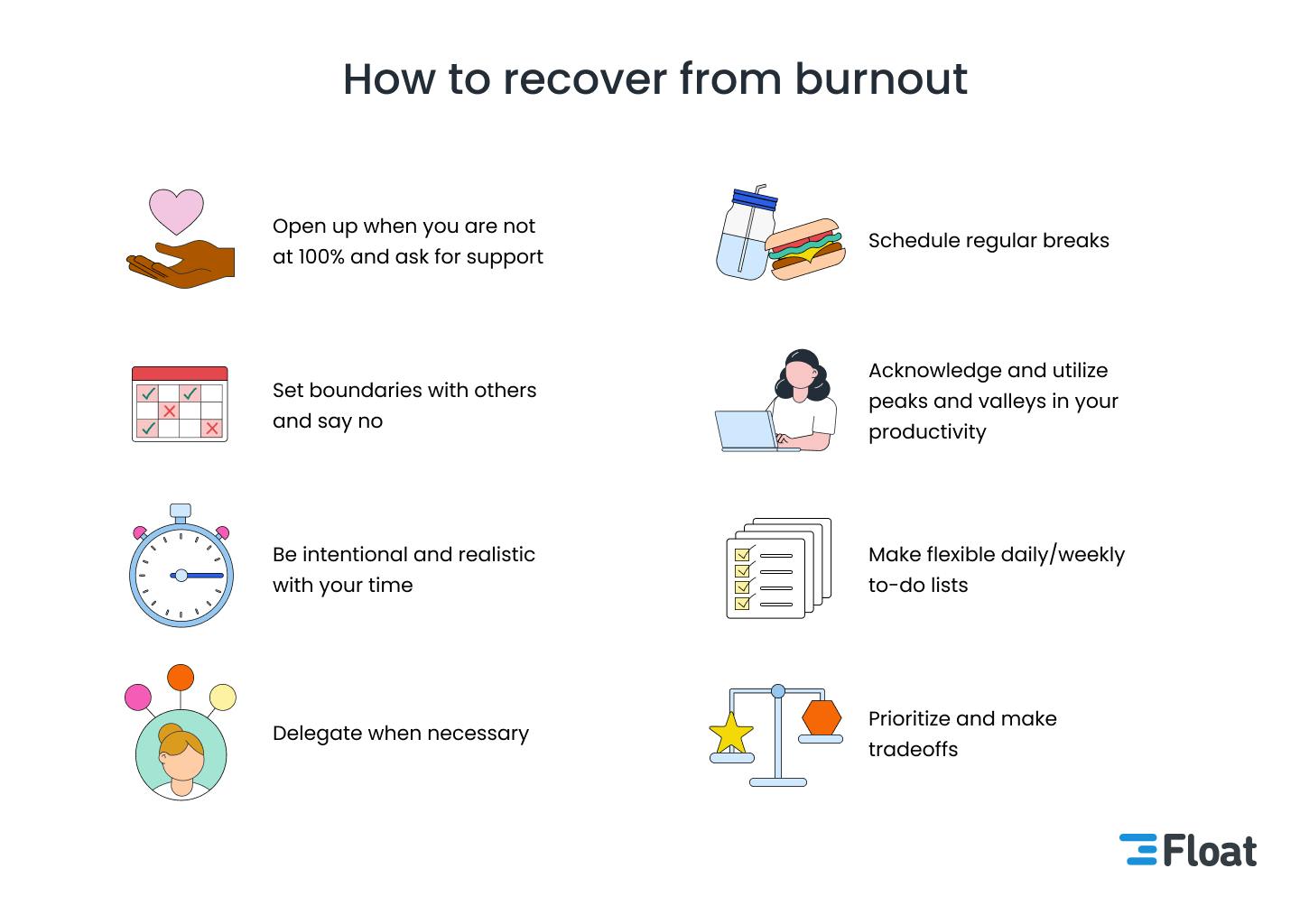 task of resource management How to heal from burnout