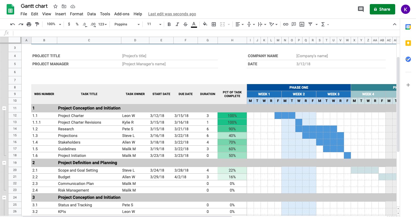 Google Sheets Gantt Chart Conditional Formatting