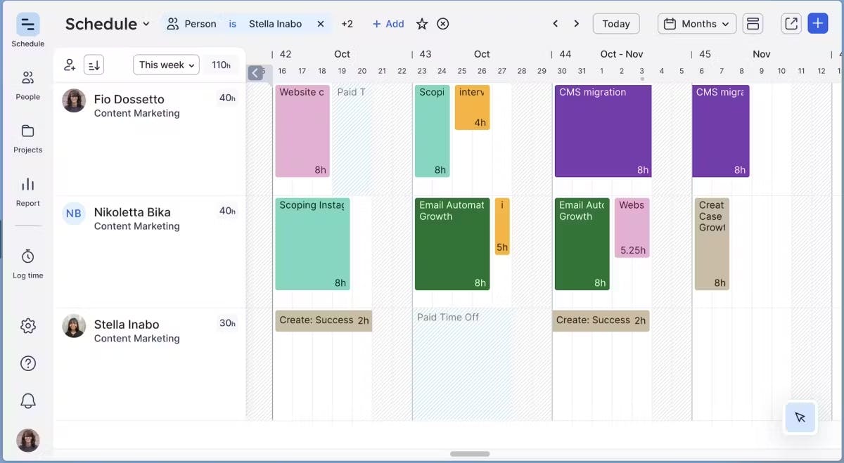 Float dashboard showcasing capacity planning features 