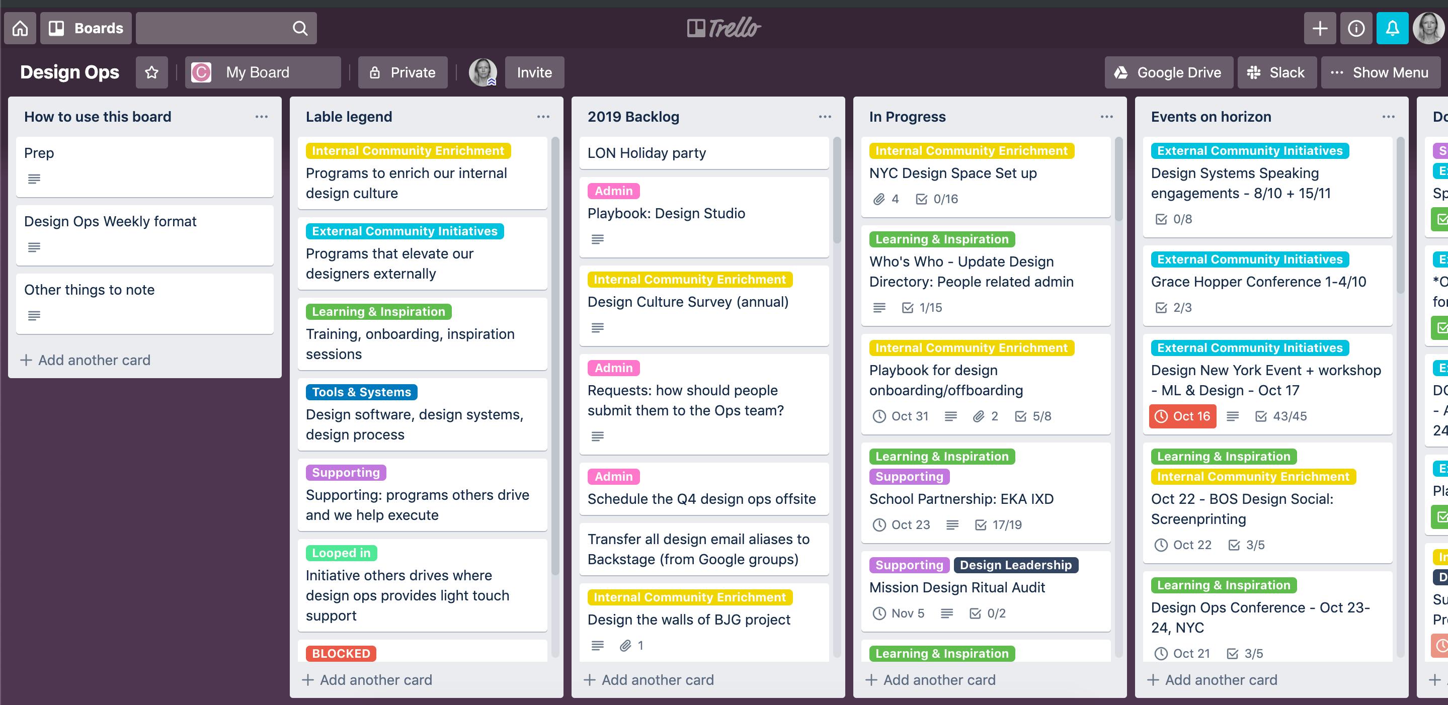 an example of a board view in Trello