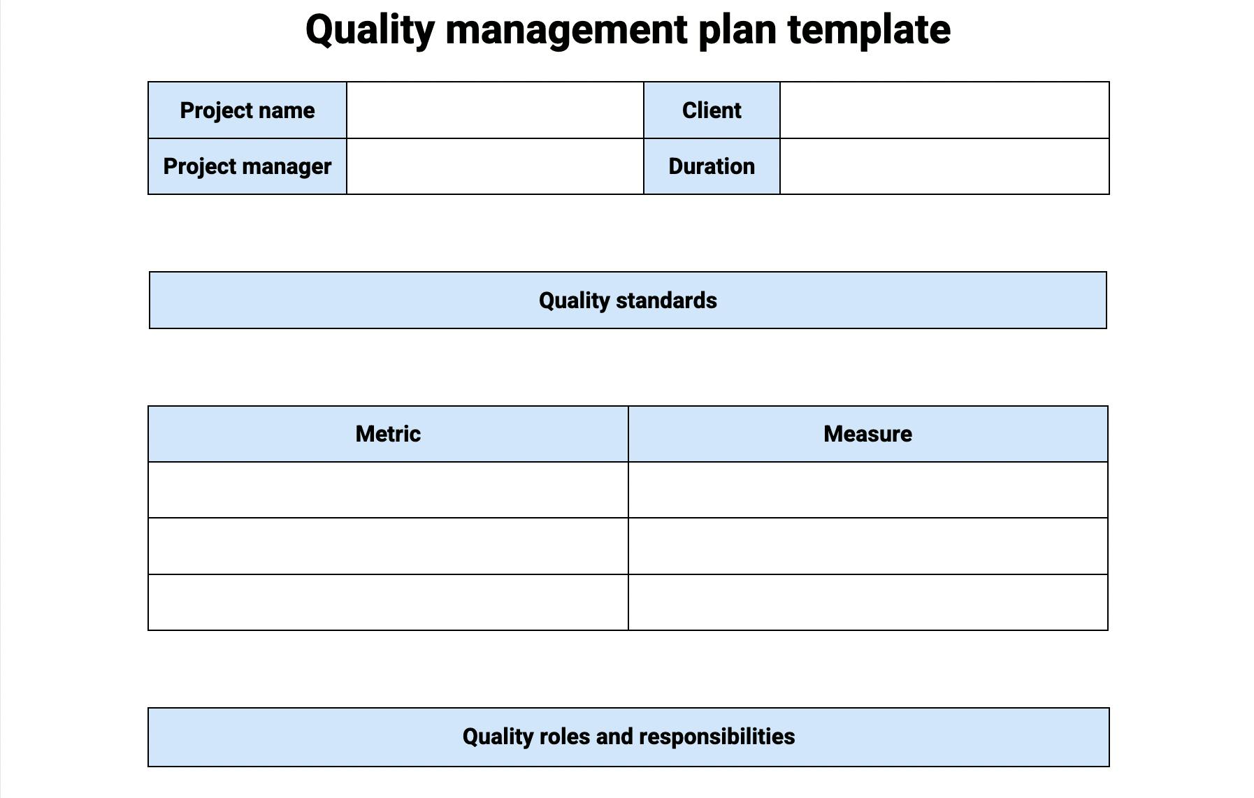 Quality management plan template