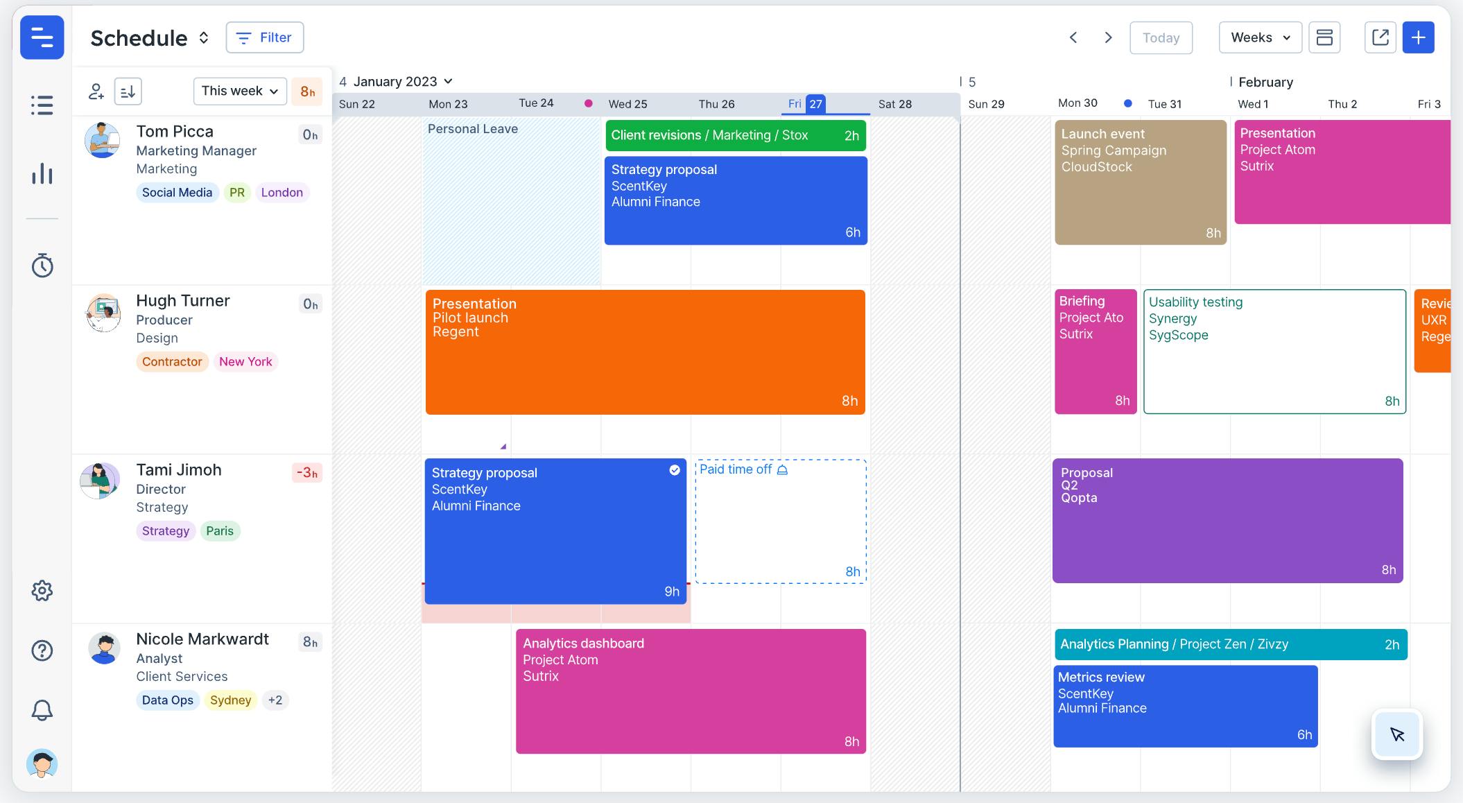 A schedule view of a team's project in Float