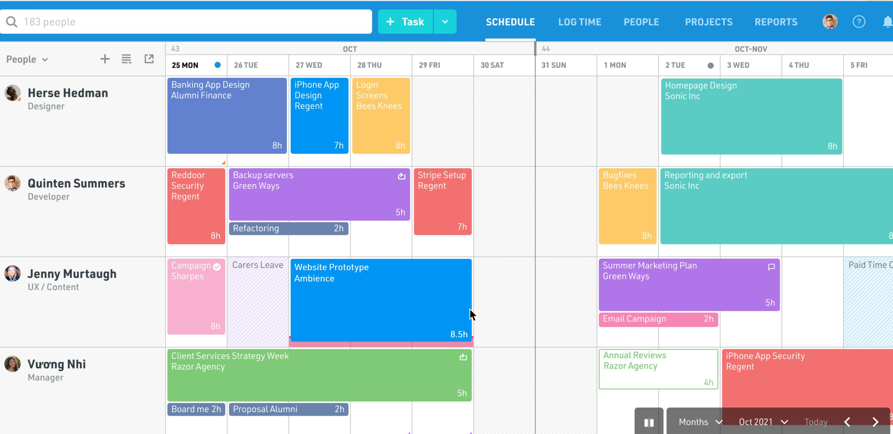 Project Timelines: How To Deliver Projects on Time and on Budget