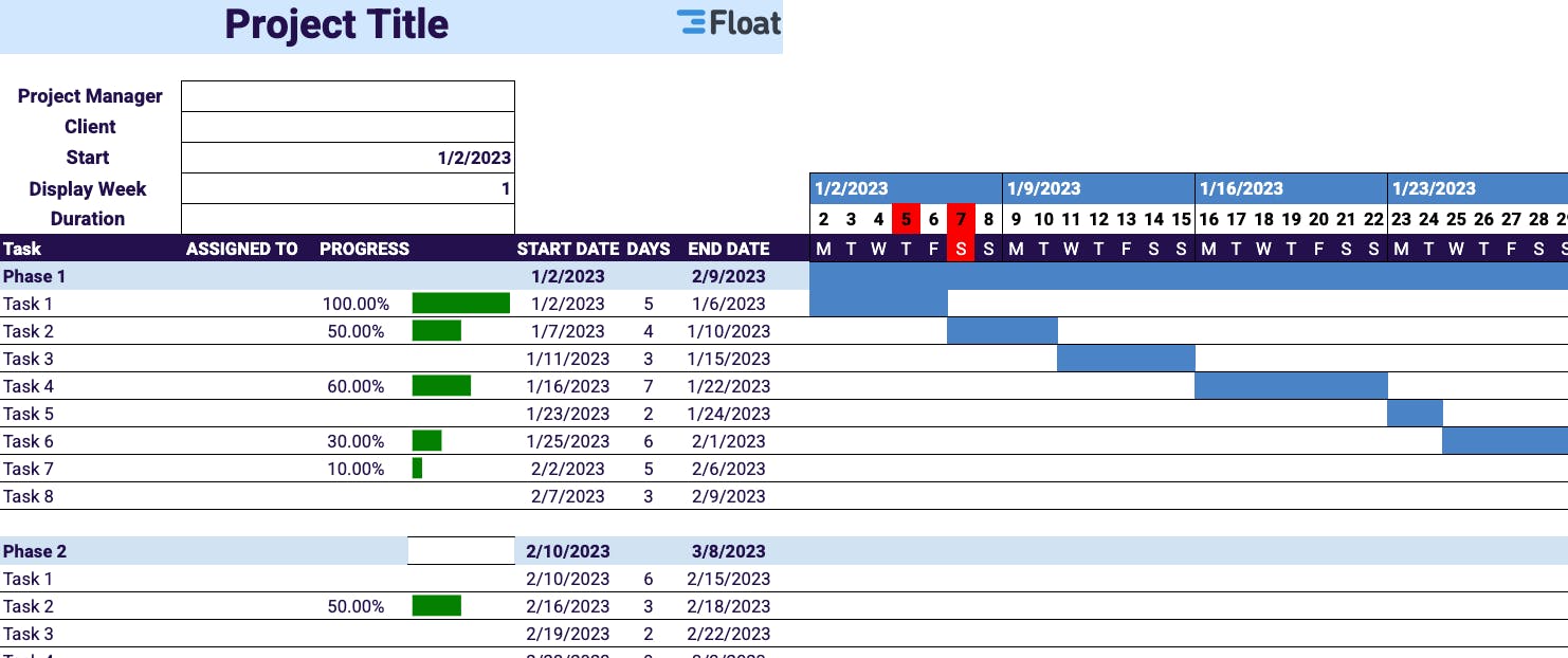 Gantt chart template