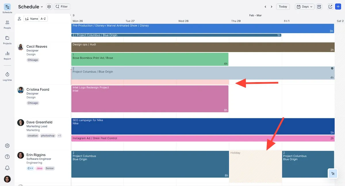 What Is Resource Utilization? Formula + Examples
