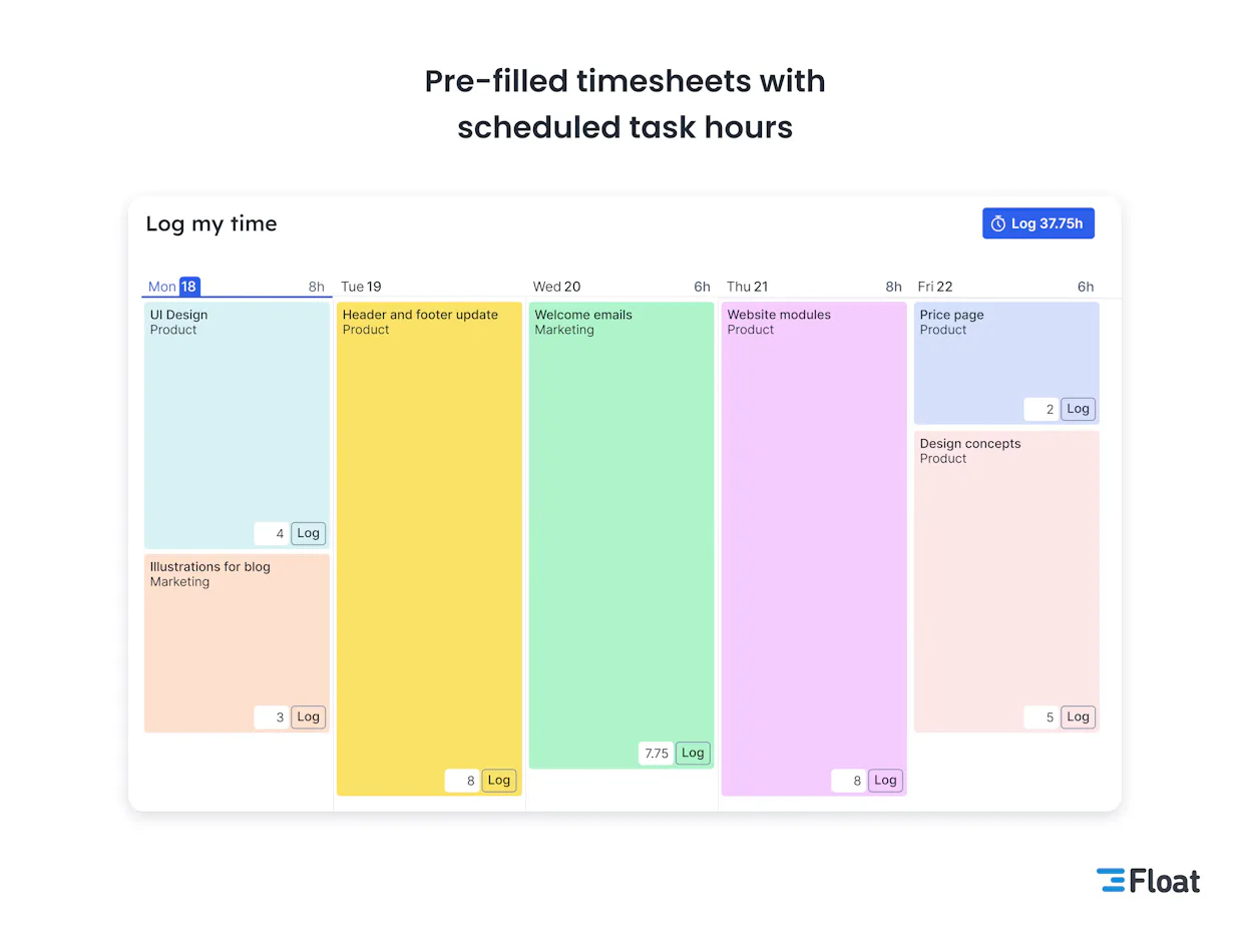 New To Float? Here Are 5 Tips To Get Set Up