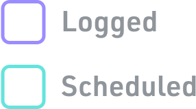 Logged vs scheduled