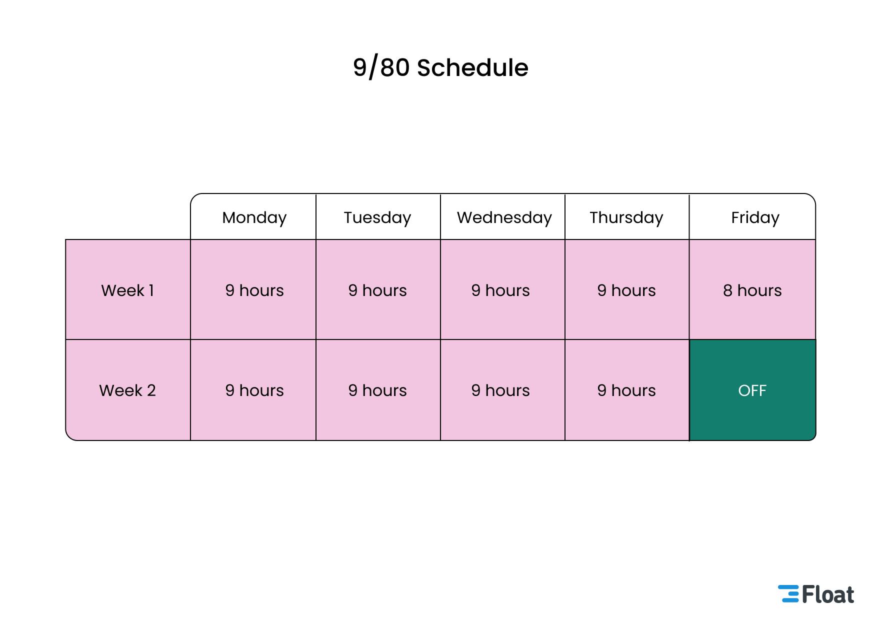 9 80 schedule image