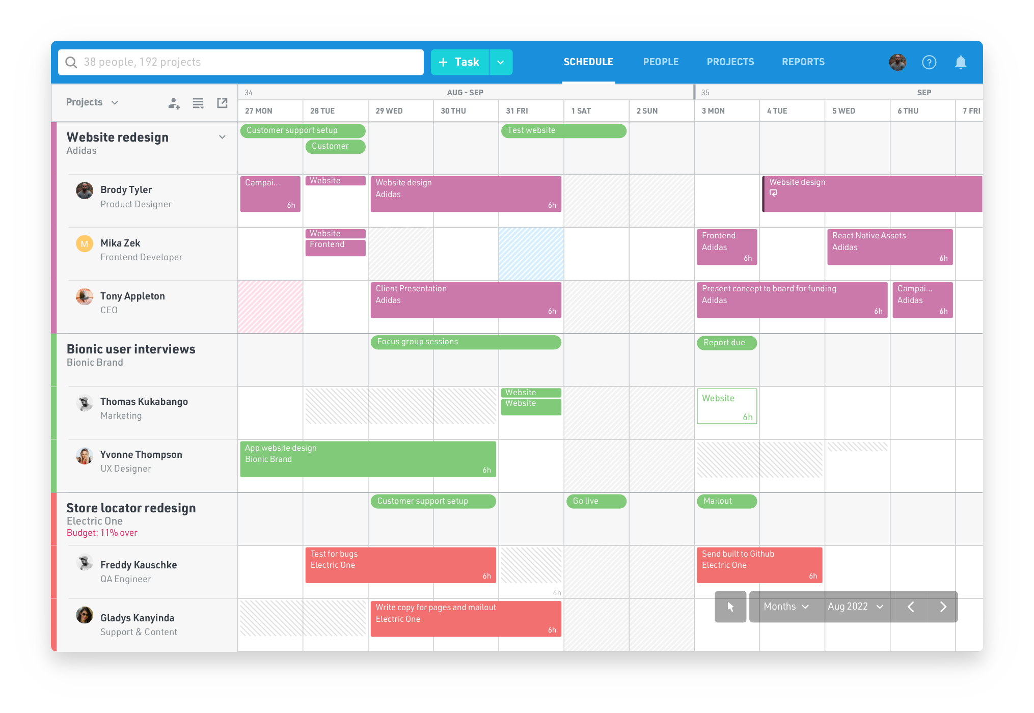 Multi Project Planning - How Float Works