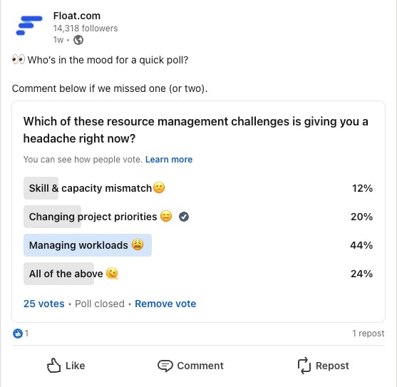 LinkedIn poll on Float page showing resource management challenges