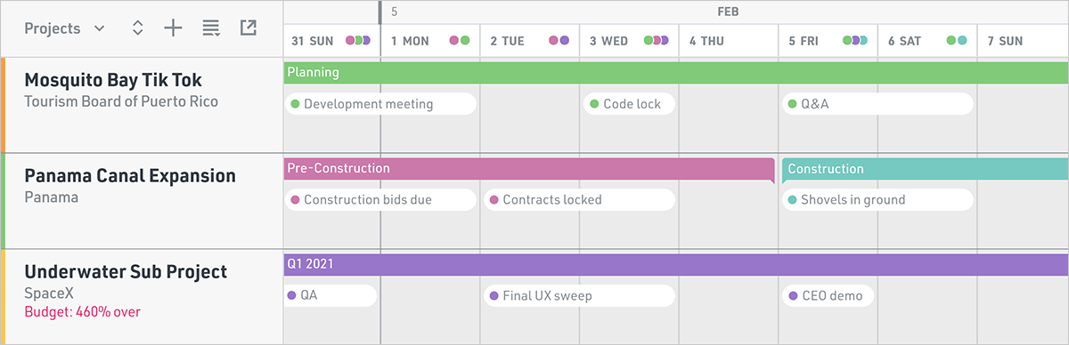 project planning assignment