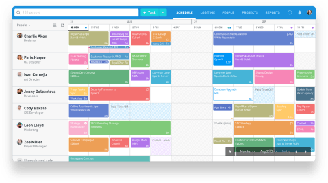 Capacity Planning For Project Managers How To Plan Your Team S Time Capacity Planning For Project Managers How To Plan Your Team S Time