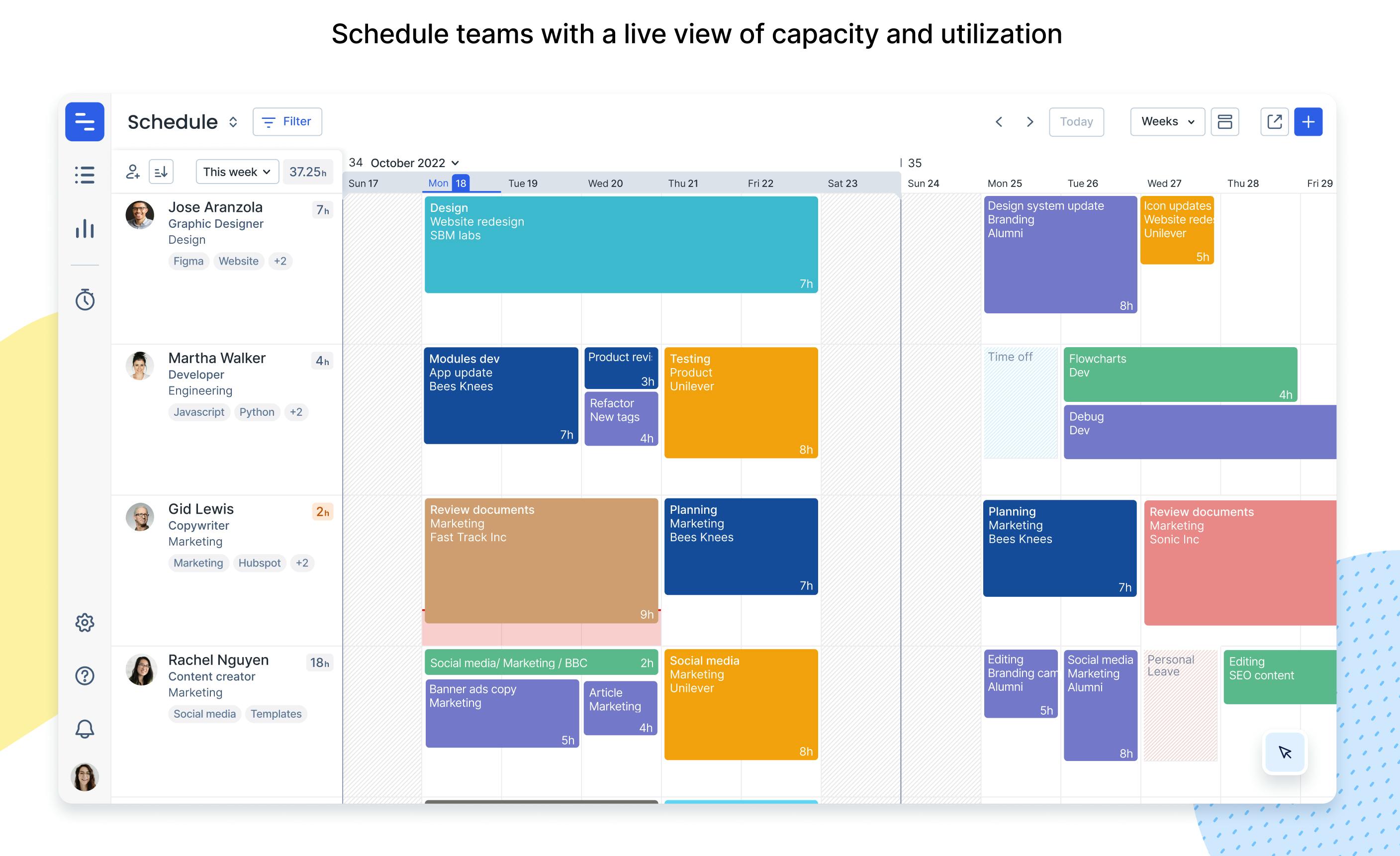 Project team schedule in Float