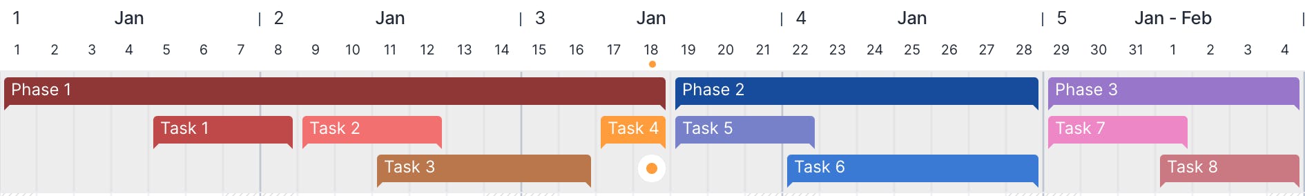 Sample project baseline for schedule in Float