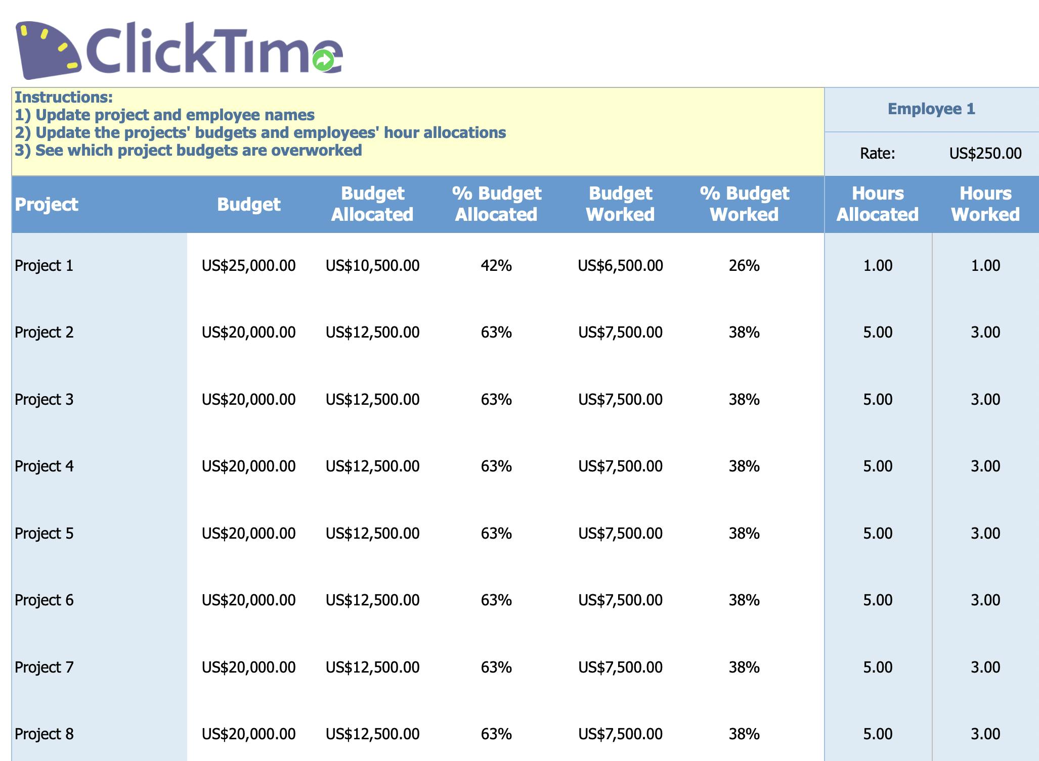 Screenshot of ClickTime's resource plan template