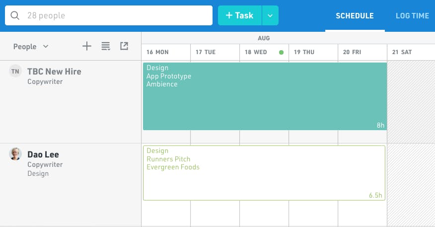 Capacity Planning For Project Managers How To Plan Your Team S Time Capacity Planning For Project Managers How To Plan Your Team S Time