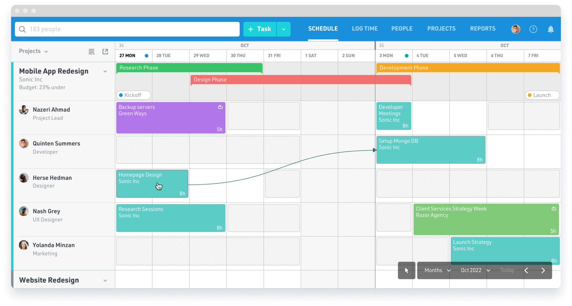 Project Timelines: How To Deliver Projects on Time and on Budget