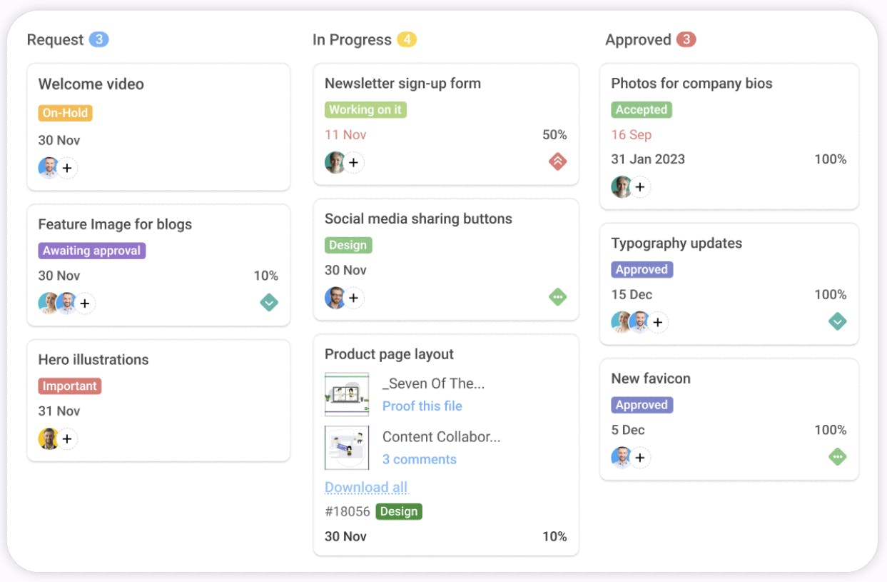 proofhub's table view of tasks