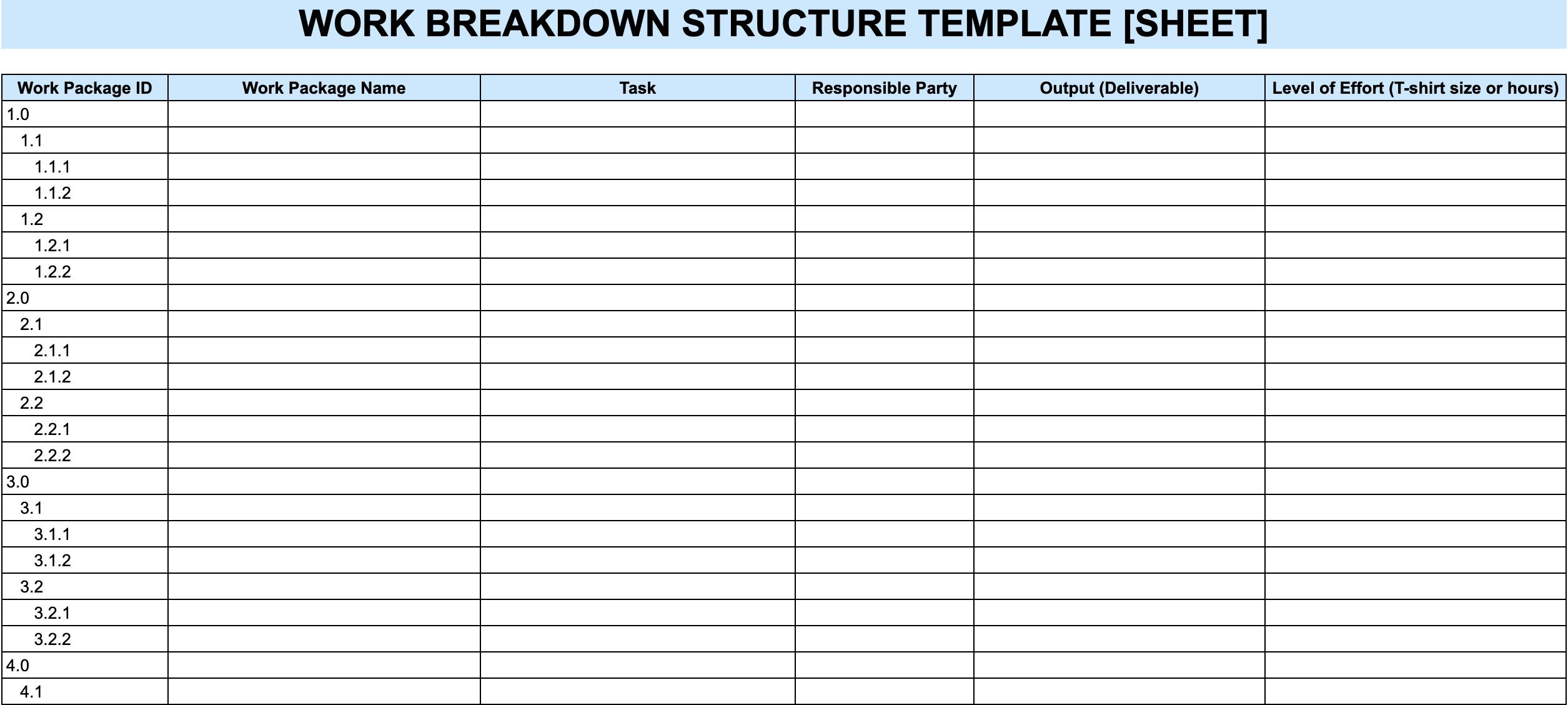 a screenshot of a work breakdown structure template in spreadsheet format
