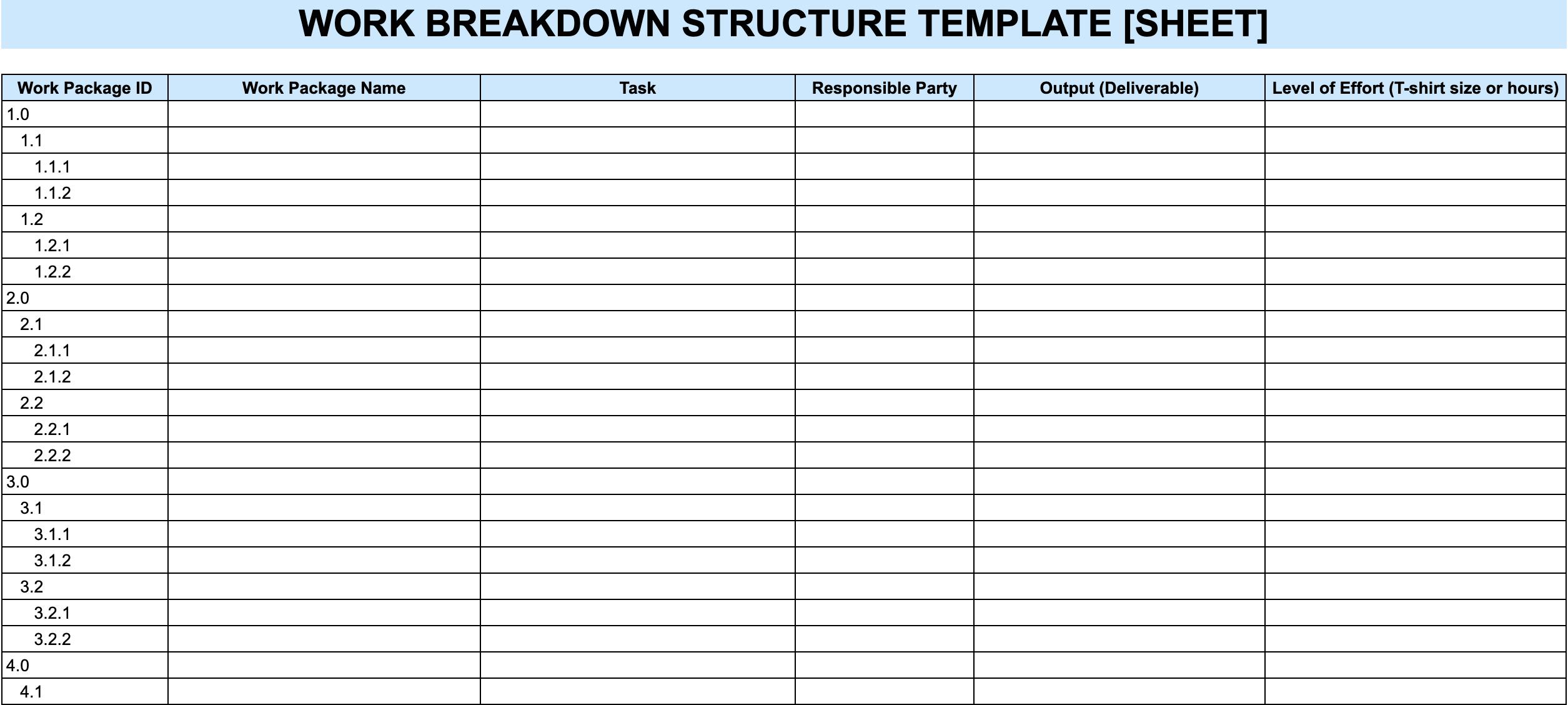 3 Work Breakdown Structure Templates To Plan Work Effectively 3 Work Breakdown Structure Templates To Plan Work Effectively