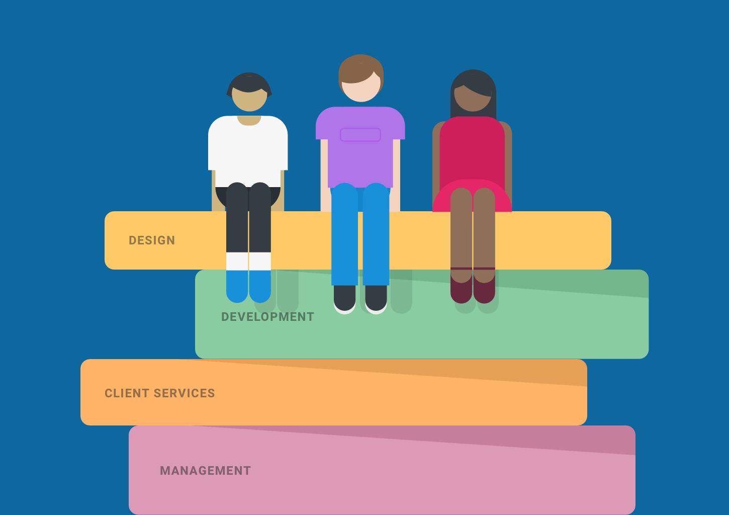 Capacity Planning For Project Managers How To Plan Your Team S Time