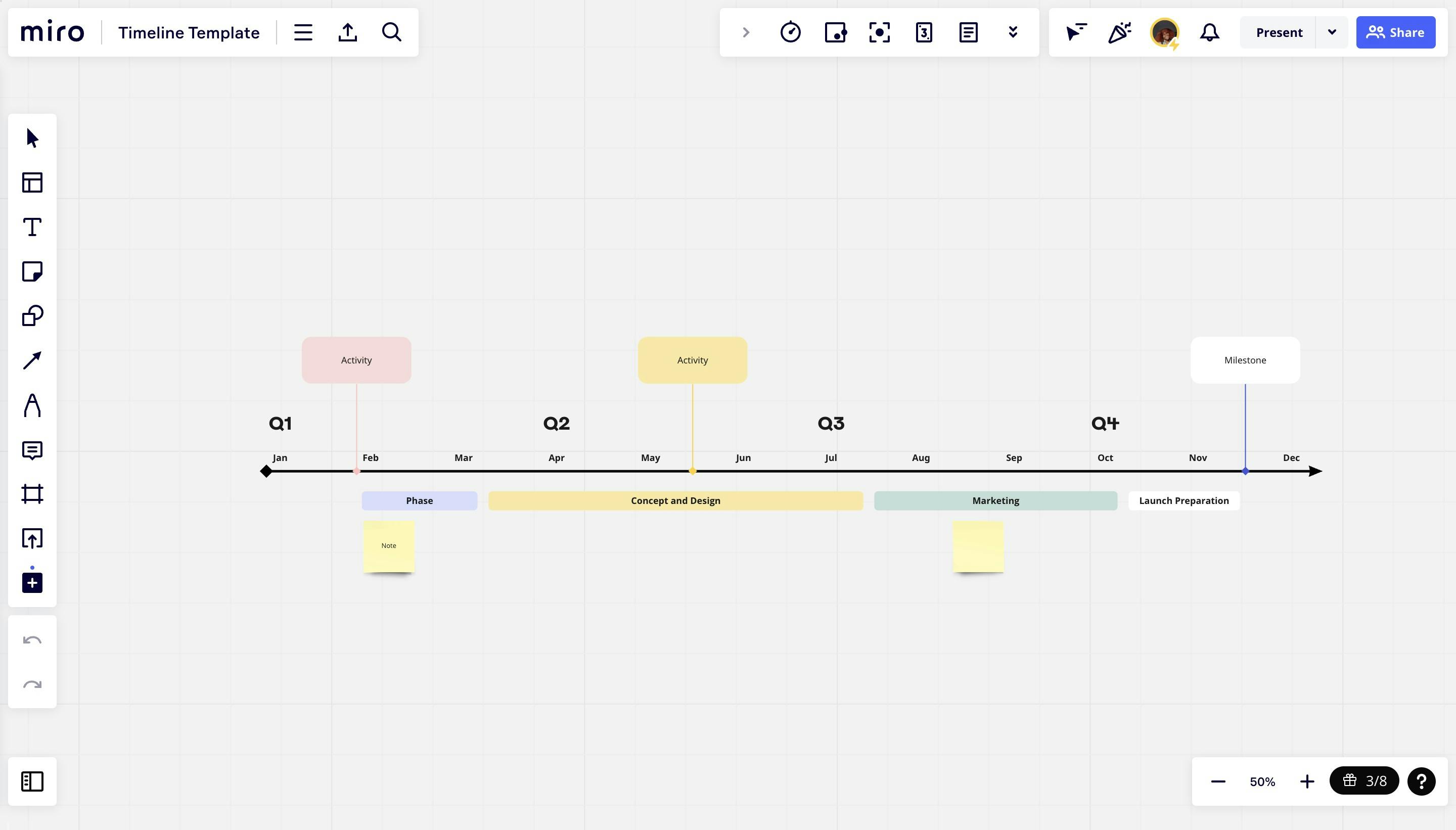 Timeline template in Miro
