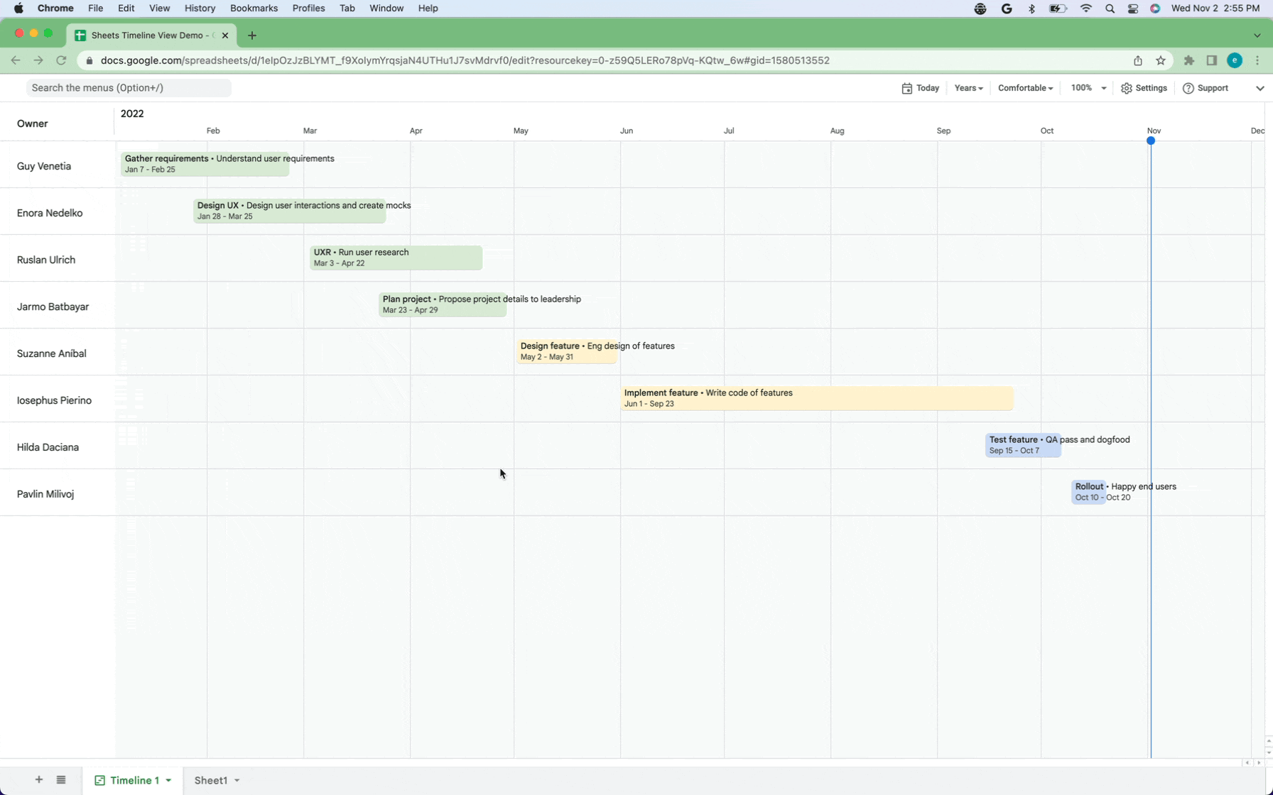 Timeline template in Google Sheets