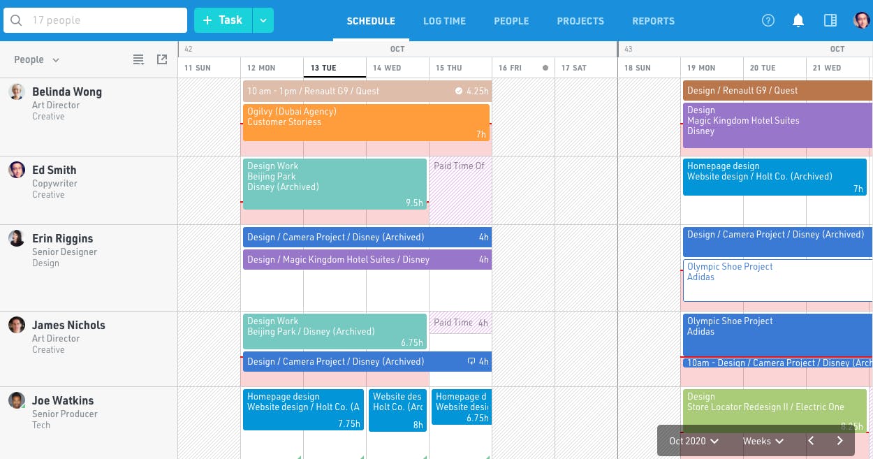 Float Project Scheduling