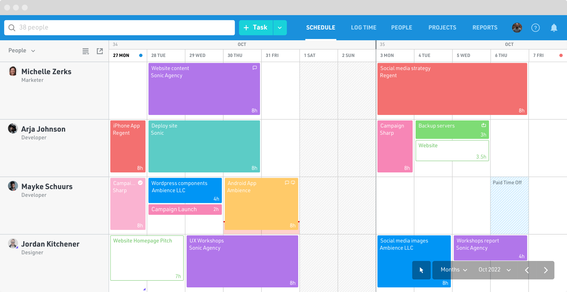 Screenshot of the schedule view in Float for managing and planning project resources