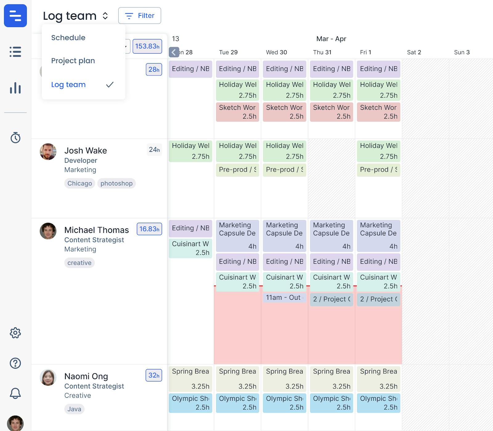 team timesheet that shows billable hours