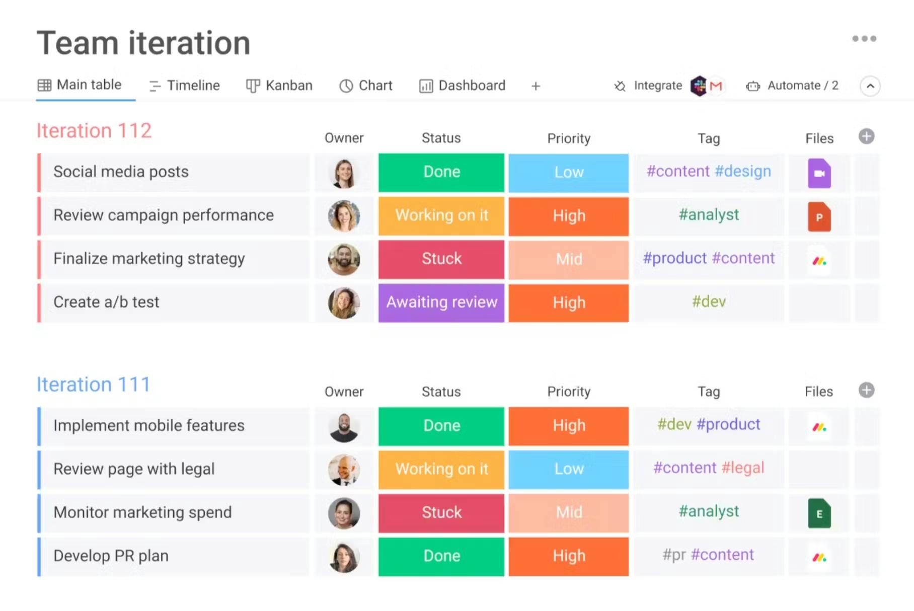 Capacity planning tools and software - Monday.com