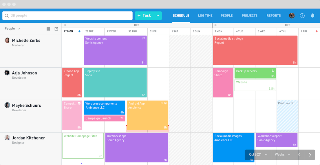 Float Resource Planning Management Software